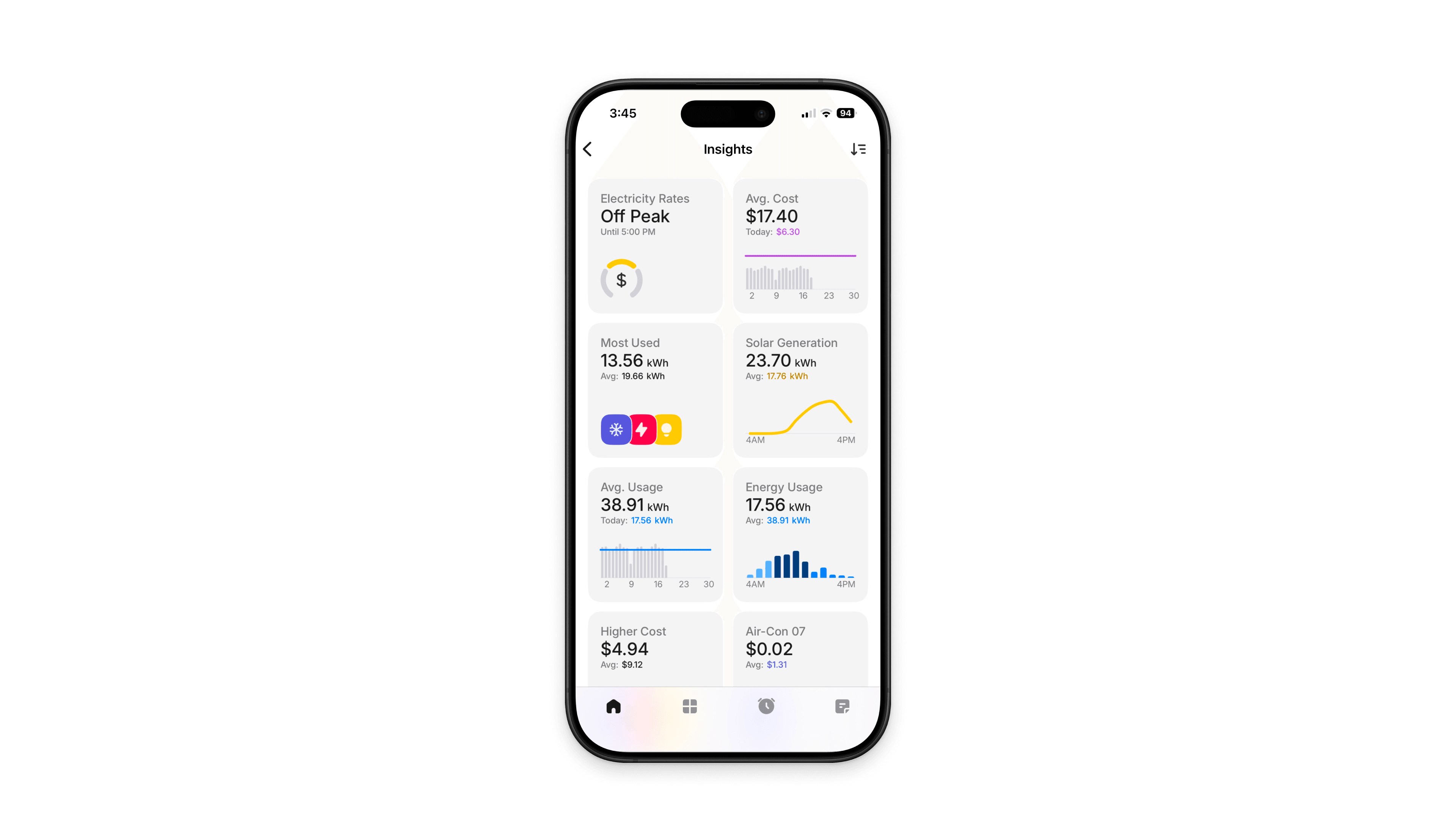 Basis Home App insights dashboard with live circuit tiles